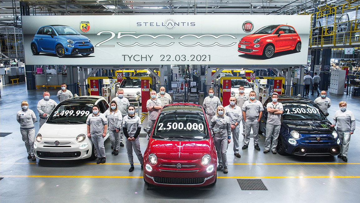 Завод Stellantis у місті Тихи, Польща відзначає своє останнє досягнення: вироблено 2,5 мільйони автомобілів Fiat 500